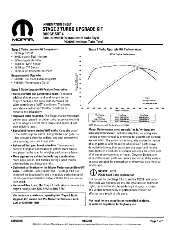 Mopar Stage 2 Turbo instructions preview